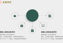 自我評價代寫要善于總結自己的優(yōu)點-【代寫社】